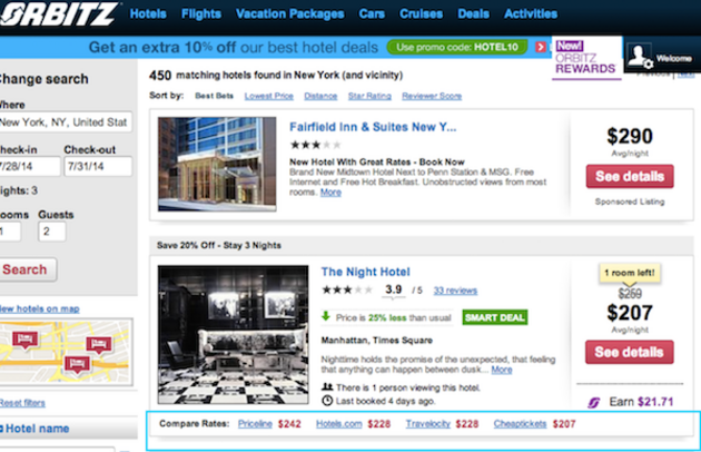 Orbitz displays the Intent Media ad (shown at the very bottom of the screenshot) with actual hotel prices from competitors, including Priceline, Hotels.com, Travelocity and Orbitz sister site CheapTickets.